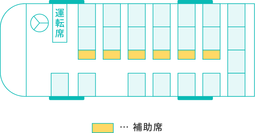 小型マイクロバス